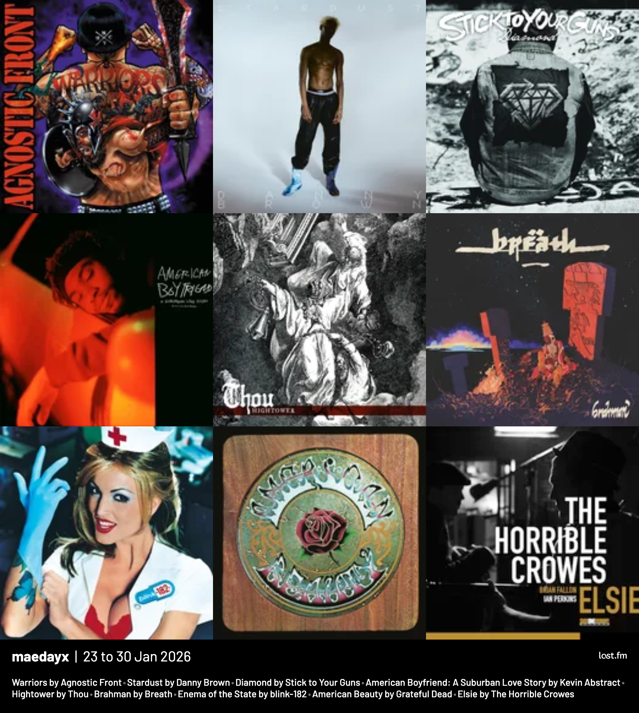 album grid for the past 7 days